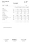 Vista preliminar de documento Estado de Gestion 2024 I