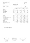 Vista preliminar de documento Estado de Gestion 2023 II