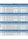 Vista preliminar de documento ANEXO 1 - 728