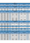 Vista preliminar de documento ANEXO 2 - CAS