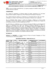 Vista preliminar de documento RESOLUCION GERENCIAL REGIONAL N° 001397-2024-GR.LAMB