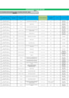 Vista preliminar de documento Matriz PDP MODIFICADA II 2024