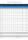 Vista preliminar de documento PEP 2021-2025 VF SOLES F]