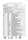 Vista preliminar de documento CAP PROVISIONAL 2022
