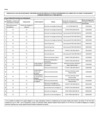 Vista preliminar de documento Lista de sujetos obligados - Ley 31564 (Noviembre 2024)