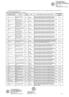 Vista preliminar de documento Listado de miembros comité de selección noviembre 2024 R  R   1  F 