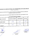 Vista preliminar de documento RESULTADO EVALUACION ENTREVISTA PERSONAL
