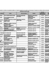 Vista preliminar de documento funcionarios-servidores-capacidad-decision-ositran-noviembre-2024