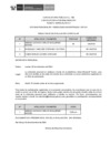 Vista preliminar de documento Public. Resultados de Eva. Curricular 55-2024 