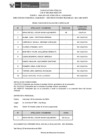 Vista preliminar de documento  Public. Resultados de Eva. Curricular CAS N° 252-2024