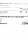 Vista preliminar de documento Anexo 6 Aprobación de Modificación al CMN N°045