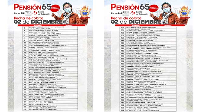 Atención usuarios de pensión 65 - Ya salió el cronograma de pagos.
