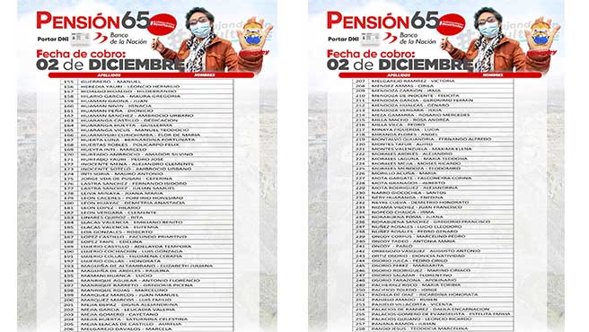 Atención usuarios de pensión 65 - Ya salió el cronograma de pagos.