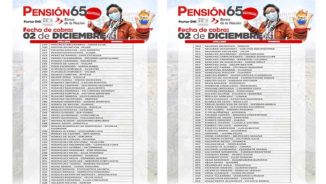 Atención usuarios de pensión 65 - Ya salió el cronograma de pagos.