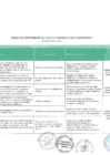 Vista preliminar de documento Matriz-de-Compromisos-del-Plan-de-Desarrollo-Local-Concertado-periodo-2025-2026