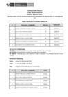 Vista preliminar de documento Public. Resultados de Eva. Curricular CAS N°268-2024