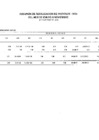 Vista preliminar de documento 2- RESUMEN DE INGRESOS FTE.FTO. DyT, NOVIEMBRE 2024.