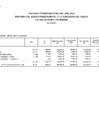 Vista preliminar de documento 6- EJECUCIÓN DE GASTO FTE. FTO. RO. POR ESPECIFICA DE GASTO 2.2. (PENSIONES Y OTRAS PRESTACIONES SOCIALES), NOVIEMBRE 2024.