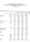 Vista preliminar de documento 7- EJECUCIÓN DE GASTO FTE. FTO. RO. POR ESPECIFICA DE GASTO 2.3. (BIENES Y SERVICIOS), NOVIEMBRE 2024.