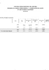 Vista preliminar de documento 8- EJECUCIÓN DE GASTO FTE. FTO. RO. POR ESPECIFICA DE GASTO 2.5. (OTROS GASTOS),  NOVIEMBRE 2024.