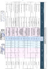 Vista preliminar de documento RESULTADO FINAL CAS N° 014-2024-ORH