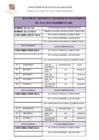 Vista preliminar de documento 1SPAT