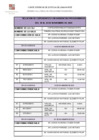 Vista preliminar de documento 1SPAT