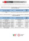 Vista preliminar de documento Gerentes públicos y peersonal Noviembre 2024
