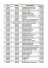Vista preliminar de documento Anexo Oficio Múltiple 256 – 2024
