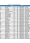 Vista preliminar de documento ANEXO 01 F][F][F]