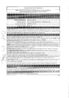 Vista preliminar de documento PERFIL CODIGO 0001 Y 0002 MEDICOS GENERALES - REFERENCIAS Y CONTRAREFERENCIAS 