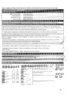 Vista preliminar de documento PERFIL CODIGO 0004 MEDICO HEMATOLOGO - UNIDAD ONCOLOGICA