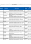 Vista preliminar de documento PERSONAL SUJETO DEL SECTOR PUBLICO LEY N°31564 (2) -noviembre (1)