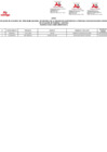 Vista preliminar de documento 1. ANEXO 1 PADRON_IV-2024_COMPLEMENTARIO_4 - S-DNI[F][F][F]