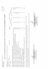 Vista preliminar de documento Modificación del Cuadro Multianual de Necesidades N°053-2024contra