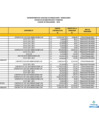 Vista preliminar de documento PENALIDADES  NOVIEMBRE 2024[F]