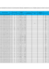 Vista preliminar de documento RESULTADO PRELIMINAR DE PERSONAL ADMINISTRATIVO 276