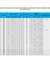 Vista preliminar de documento CUADRO DE MÉRITOS FINAL 