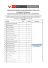 Vista preliminar de documento 3. Postulantes Aptos Evaluación de Conocimientos