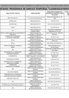 Vista preliminar de documento 11  LISTA DE FUNCIONARIOS Y SERVIDORES DEL SECTOR PÚBLICO - LEY 31564 - Noviembre 2024