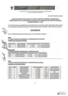 Vista preliminar de documento FE DE ERRATAS - CONCURSO ABIERTO PLAZAS Publicado: 04-12-24