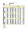 Vista preliminar de documento ANEXO N 02 RER N 632-2024 - LIQUIDACIONES - CARLOS FRANCO CHOQUE