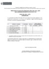 Vista preliminar de documento RESULTADO CURRICULAR Y COMUNICADO CPM 001-2024-MTPE