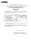 Vista preliminar de documento RESULTADO CURRICULAR Y COMUNICADO CPM 002-2024-MTPE