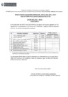 Vista preliminar de documento RESULTADO CURRICULAR Y COMUNICADO CPM 005-2024-MTPE