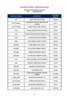Vista preliminar de documento Transparencia - Matriz  - Penalidades Aplicadas - Noviembre