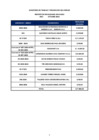Vista preliminar de documento Transparencia - Matriz  - Penalidades Aplicadas - Octubre