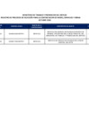 Vista preliminar de documento Transparencia - Matriz - Procedimientos de Selección OCTUBRE