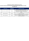 Vista preliminar de documento Transparencia - Matriz - Procedimientos de Selección NOVIEMBRE