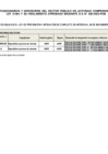 Vista preliminar de documento FORMATO DE LISTA DE FUNCIONARIOS Y SERVIDORES DEL SECTOR PÚBLICO EN ACTIVIDAD (5) ABASTECIMIENTO NOVIEMBRE